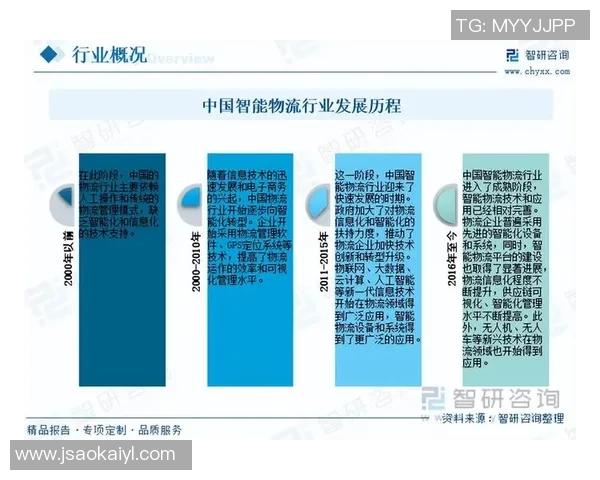 内容为王在娱乐行业的现状与未来发展趋势探讨 内容为王在娱乐行业的现状与未来发展趋势探讨